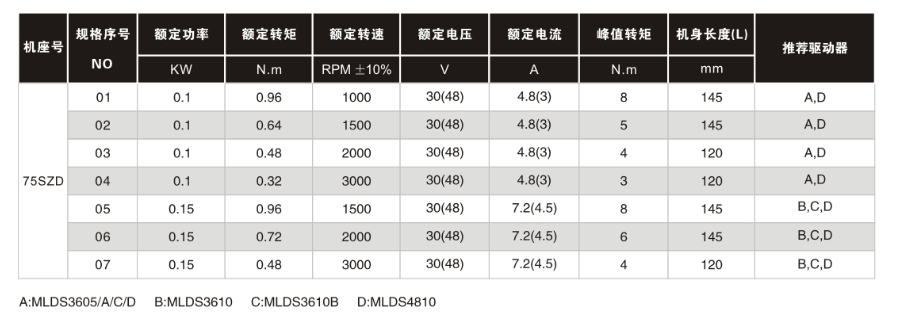 參數.jpg